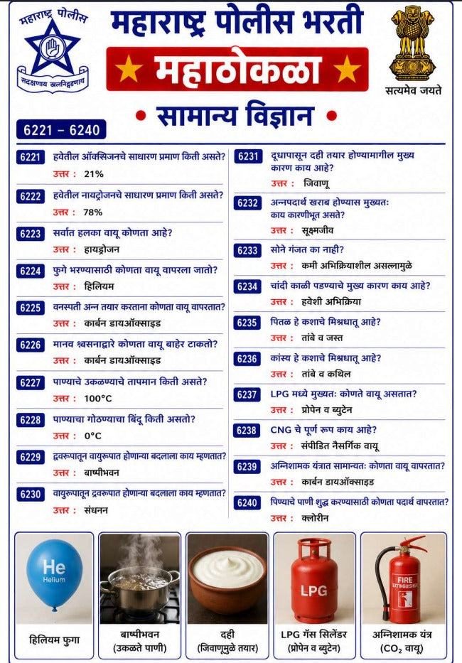 पोलीस भरती महाठोकळा 2026 - 10,000+ VVIMP वन लायनर (PDF eBook)