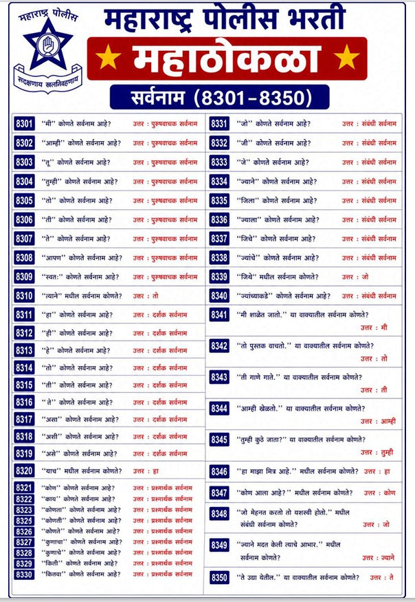 पोलीस भरती महाठोकळा 2026 - 10,000+ VVIMP वन लायनर (PDF eBook)