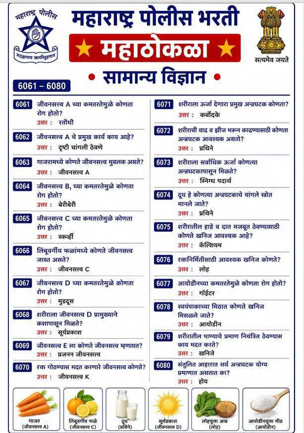 पोलीस भरती महाठोकळा 2026 - 10,000+ VVIMP वन लायनर (PDF eBook)