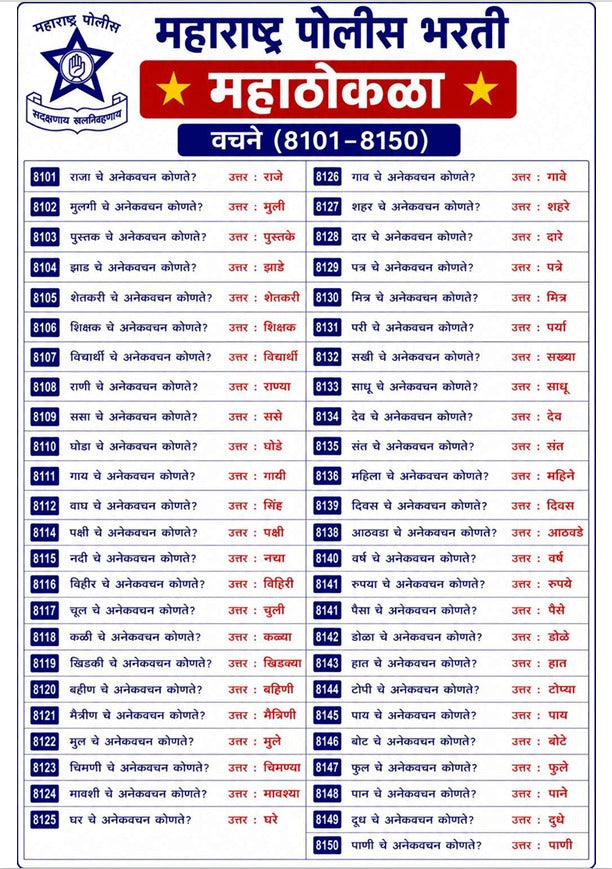 पोलीस भरती महाठोकळा 2026 - 10,000+ VVIMP वन लायनर (PDF eBook)