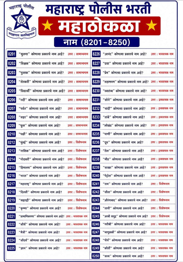 पोलीस भरती महाठोकळा 2026 - 10,000+ VVIMP वन लायनर (PDF eBook)